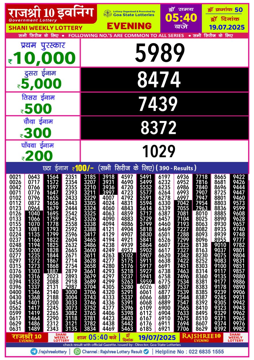 Rajshree 10 evening Saturday 5:40pm result 19.07.2025