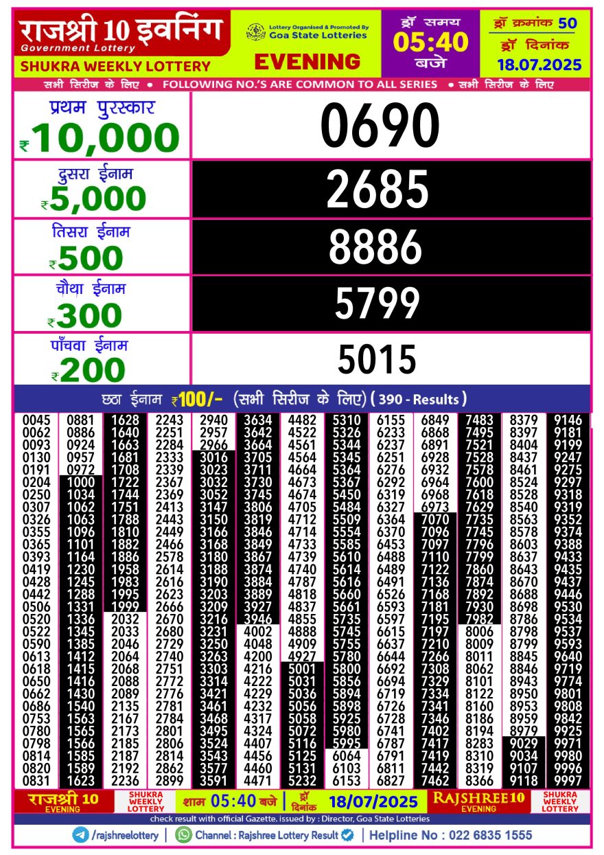 Rajshree 10 evening friday 5:40pm result 18.07.2025