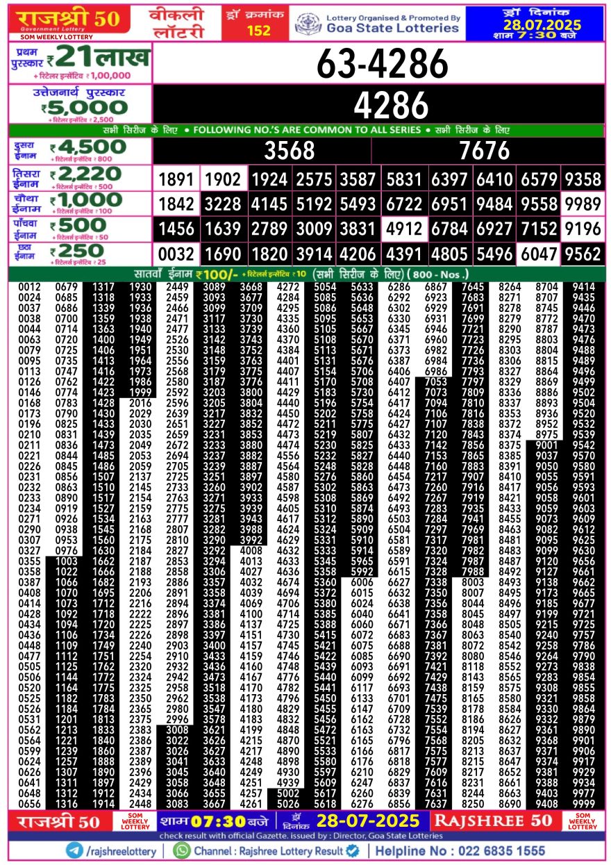 Rajshree 50 Lottery 7:30PM Result 28.07.2025