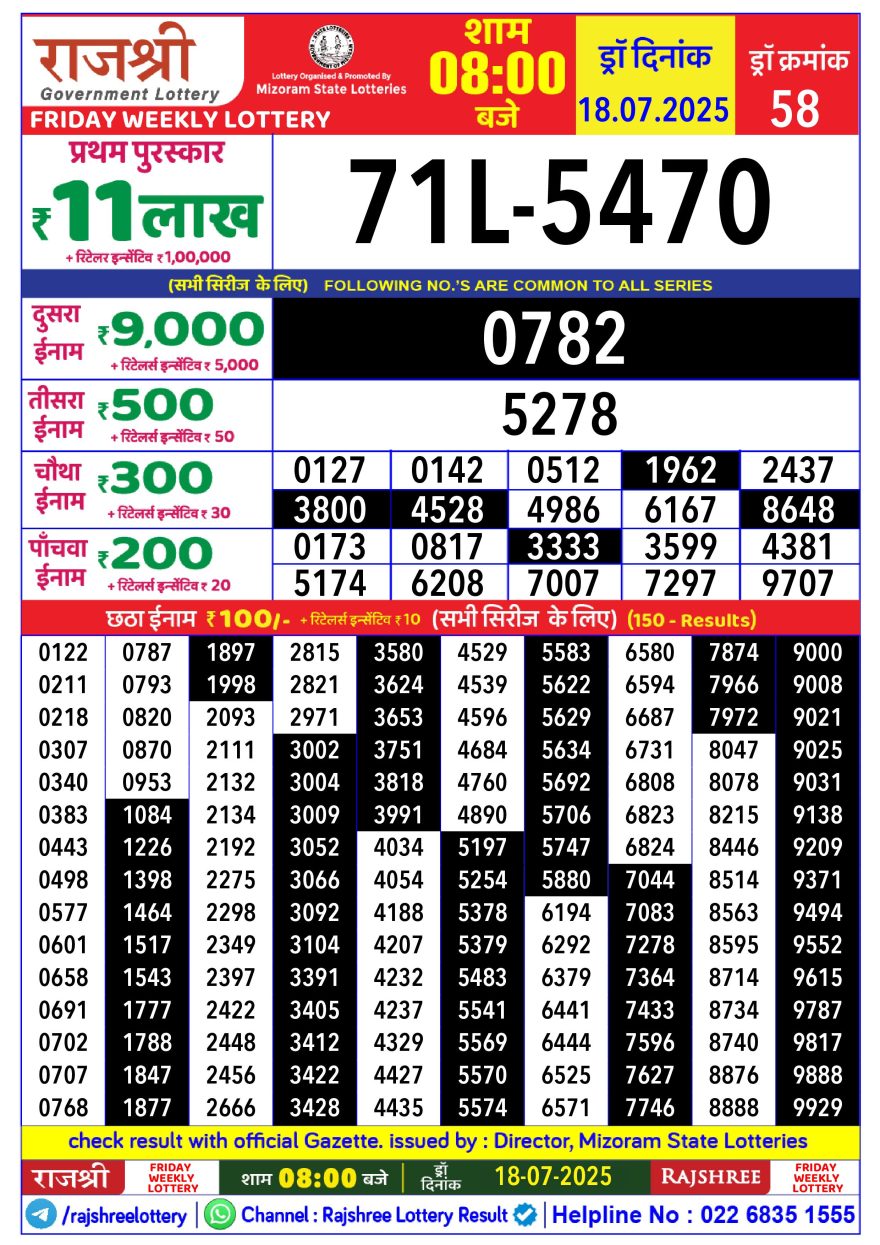 Rajshree Weekly Lottery 8PM Result 18.07.2025