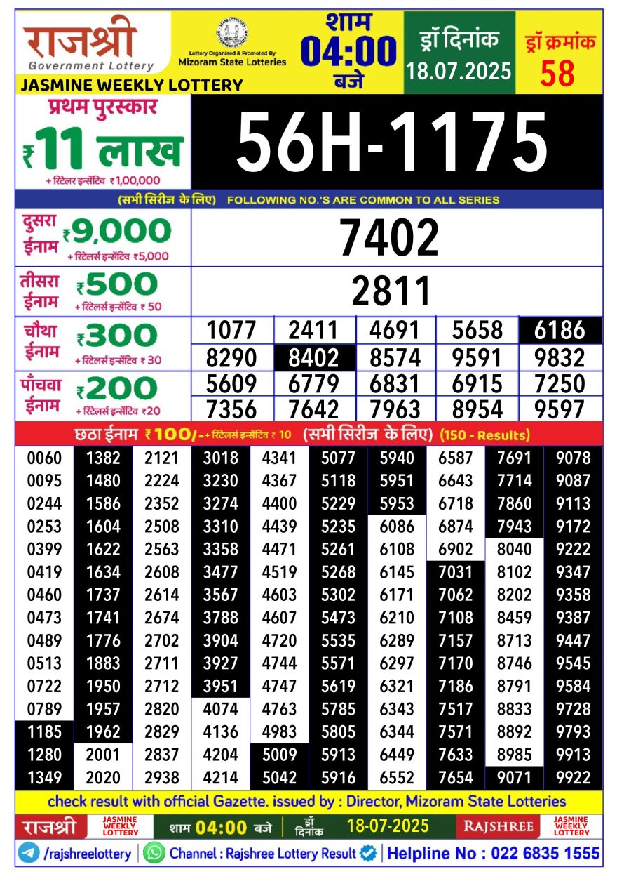Rajshree jasmine Friday Weekly Lottery 4PM Result 18.07.2025