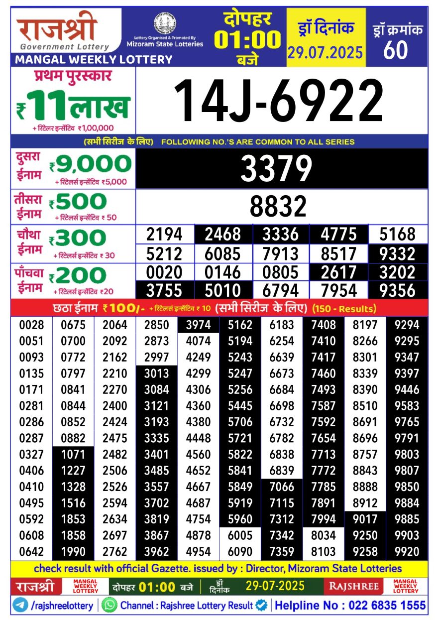 Rajshree mangal Weekly Lottery 1PM Result 29.07.2025