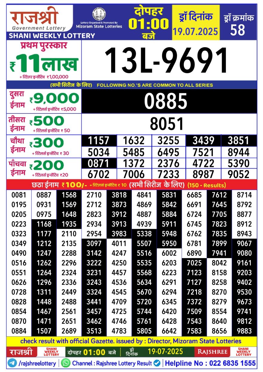 Rajshree shani Weekly Lottery 1PM Result 19.07.2025