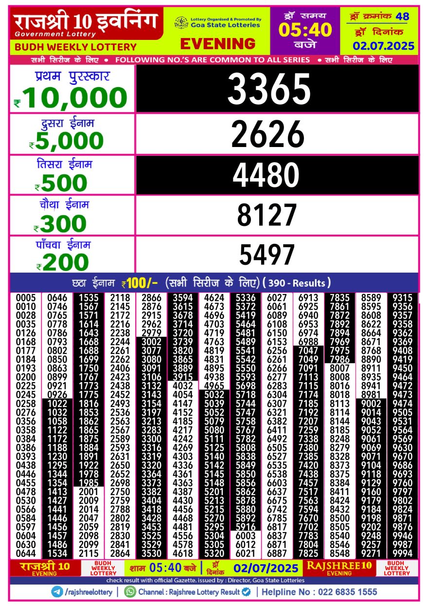 Rajshree 10 evening Wednesday 5:40pm Lottery result 02.07.2025