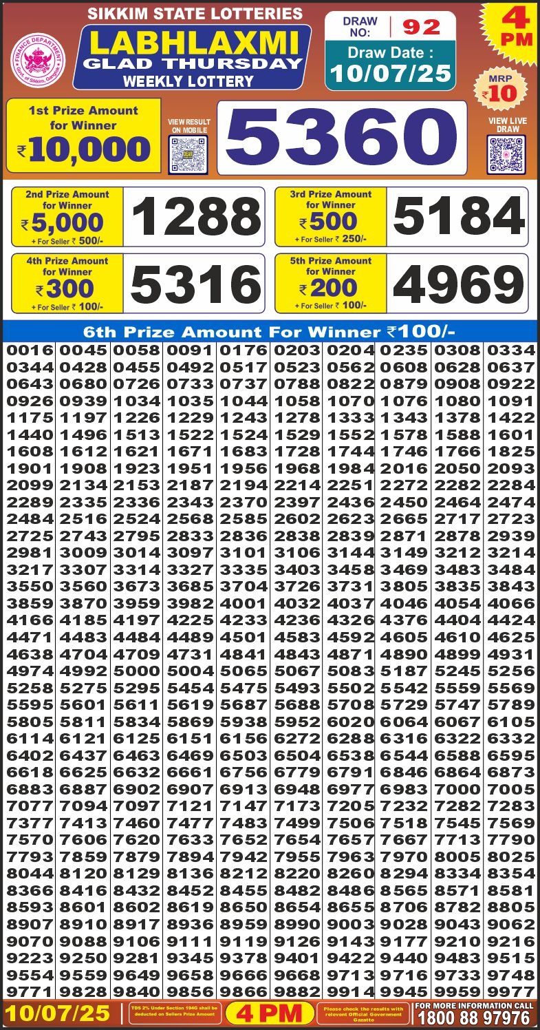 Labh Laxmi Glad weekly 4PM Result 10.07.2025