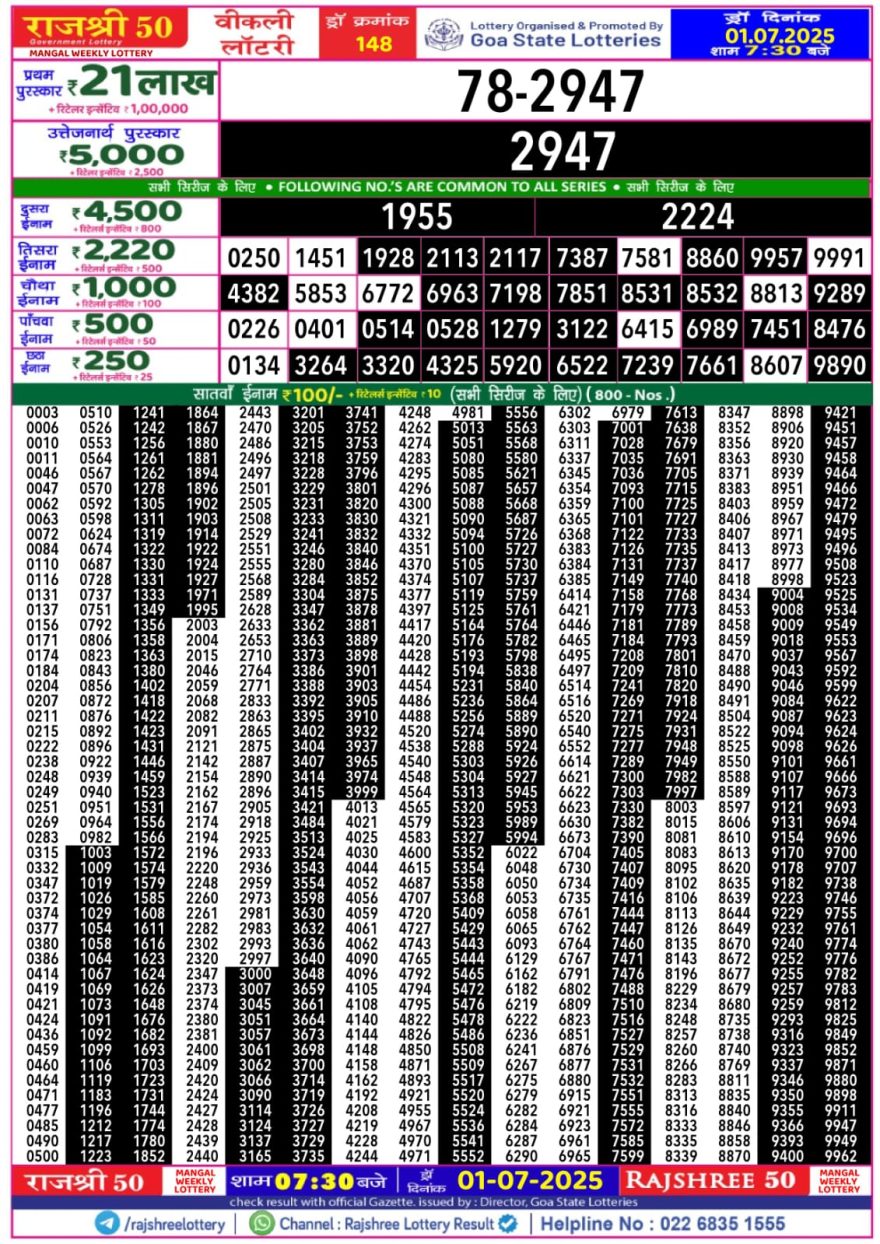 Rajshree 50 Lottery 7:30PM Result 01.07.2025