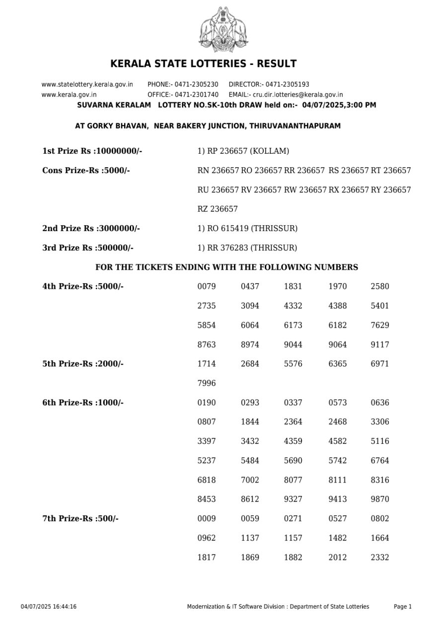 Kerala Lottery Result SK 10 3PM Today 04.07.2025
