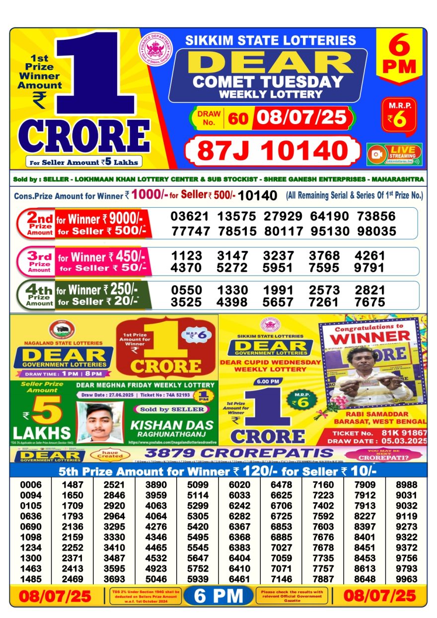 Dear comet tuesday weekly 6PM Result 08.07.2025