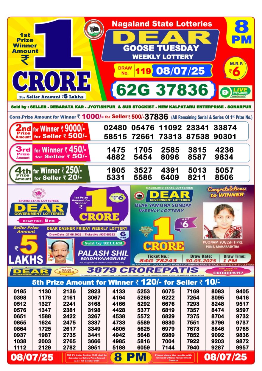 Dear goose Weekly Lottery 8PM Result 08.07.2025