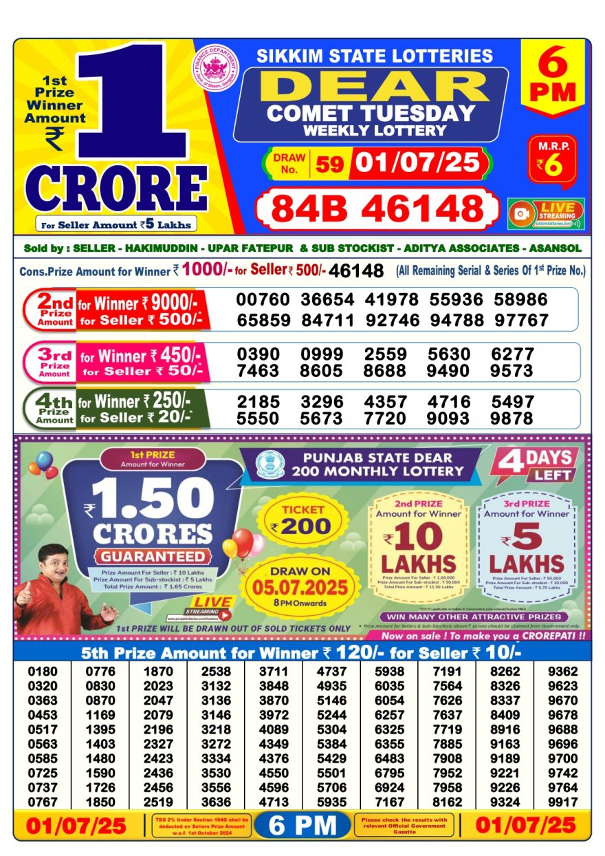 Dear comet tuesday weekly 6PM Result 01.07.2025