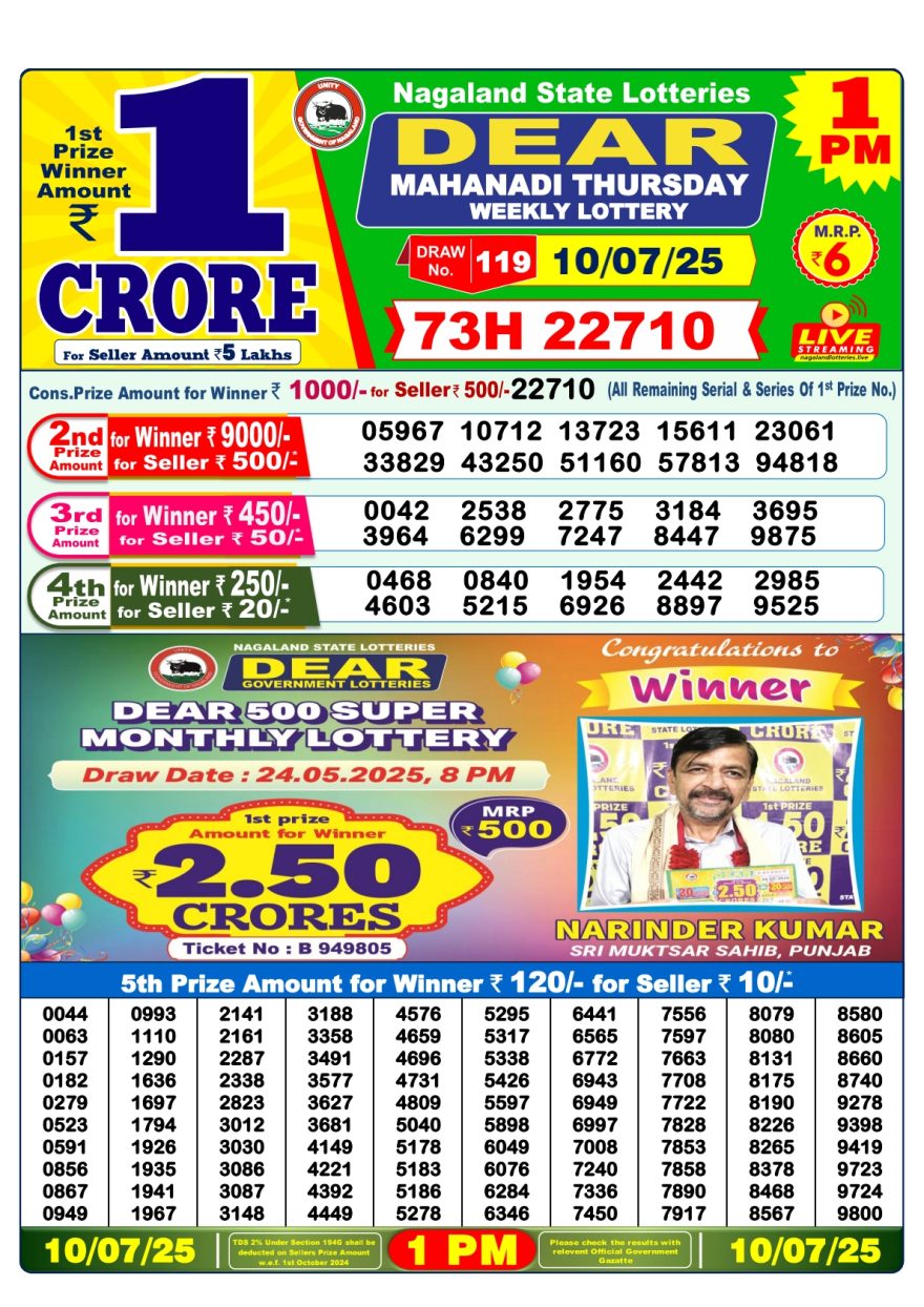 Dear mahanadi Thursday Weekly 1pm result 10.07.2025