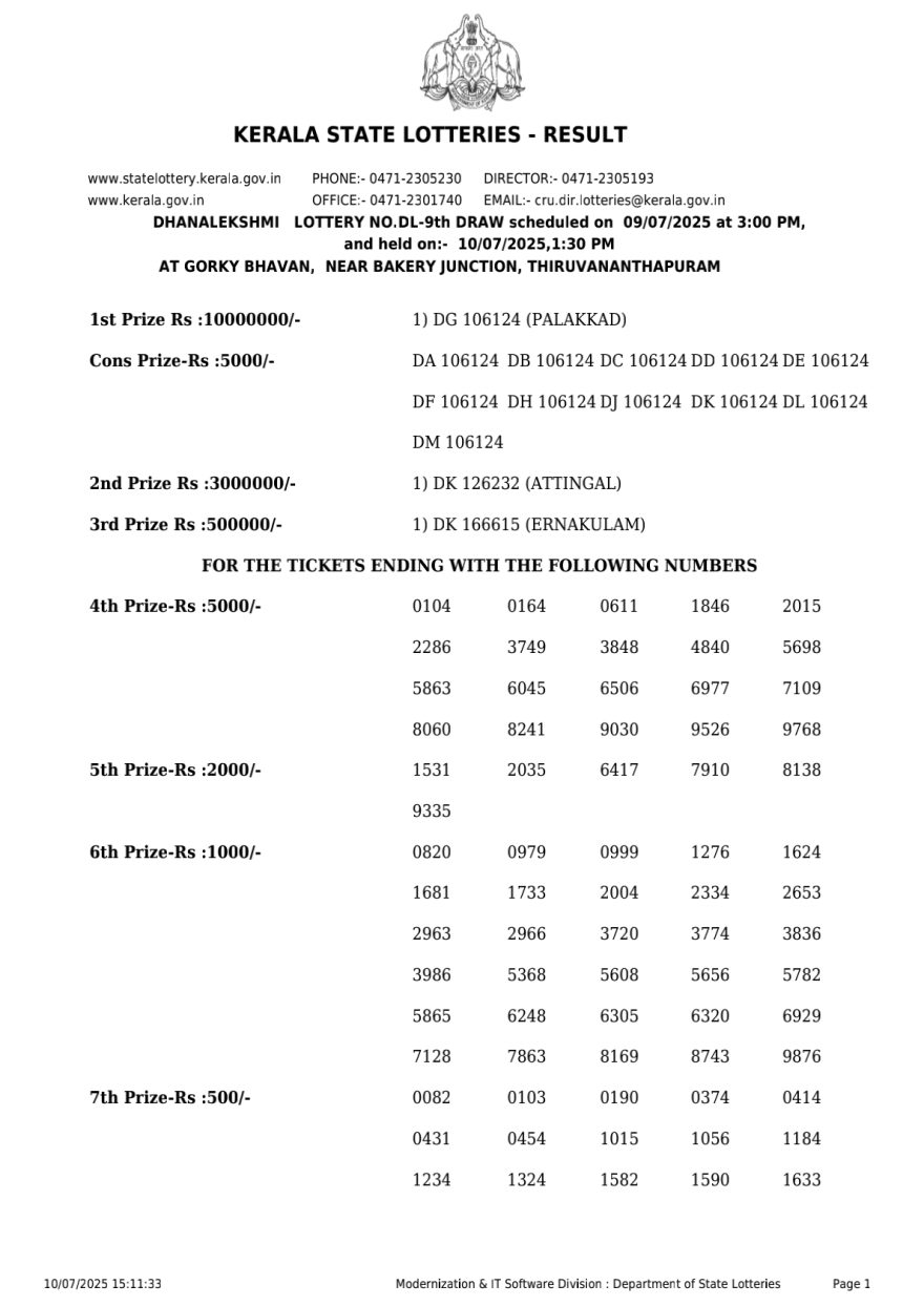 Kerala Lottery Result DL 9 3PM Today 10.07.2025