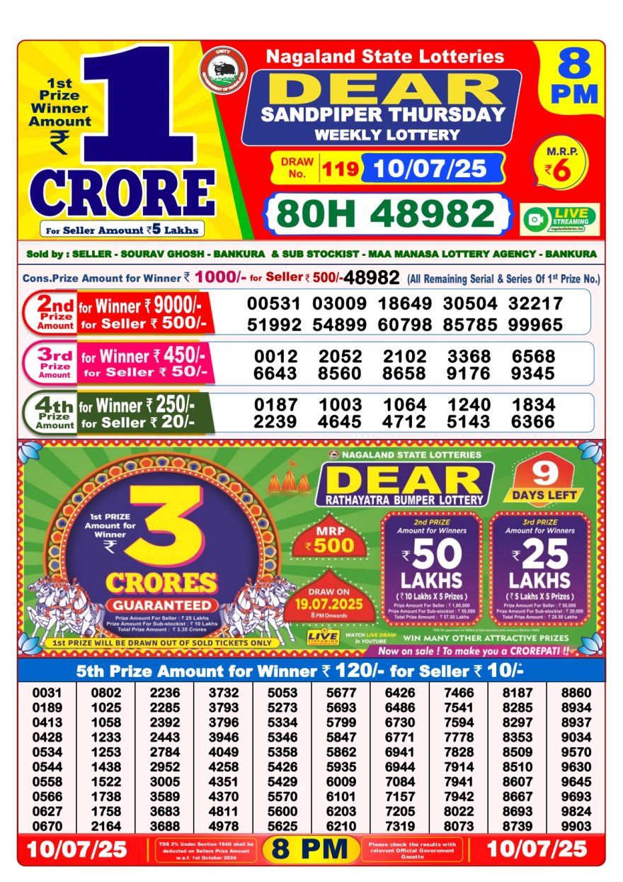 Dear Sandpiper Thursday Weekly Lottery 8PM Result 10.07.2025