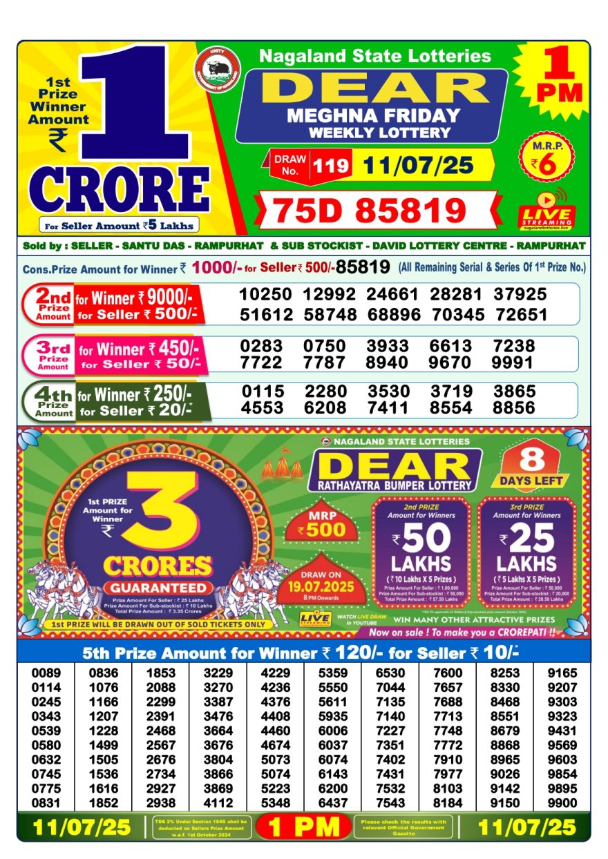 Dear mehgna Friday Weekly 1pm result 11.07.2025