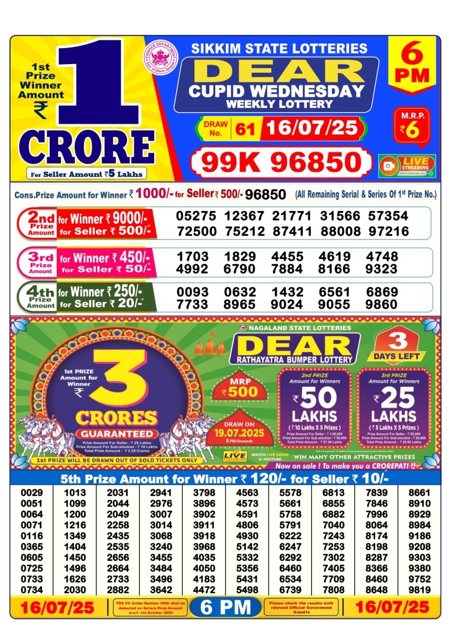 Dear cupid wednesday weekly Lottery 6PM Result 16.07.2025