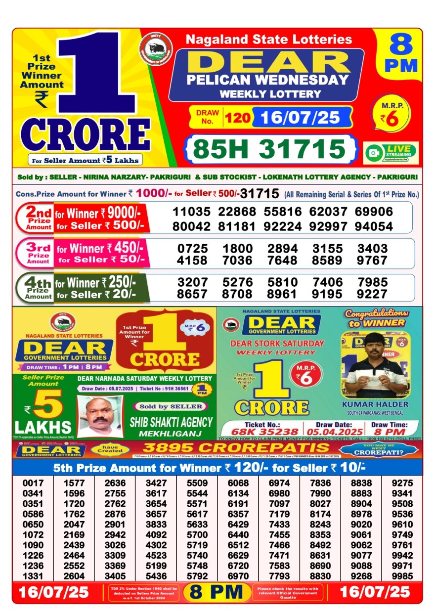 Dear pelican Weekly Lottery 8PM Result 16.07.2025