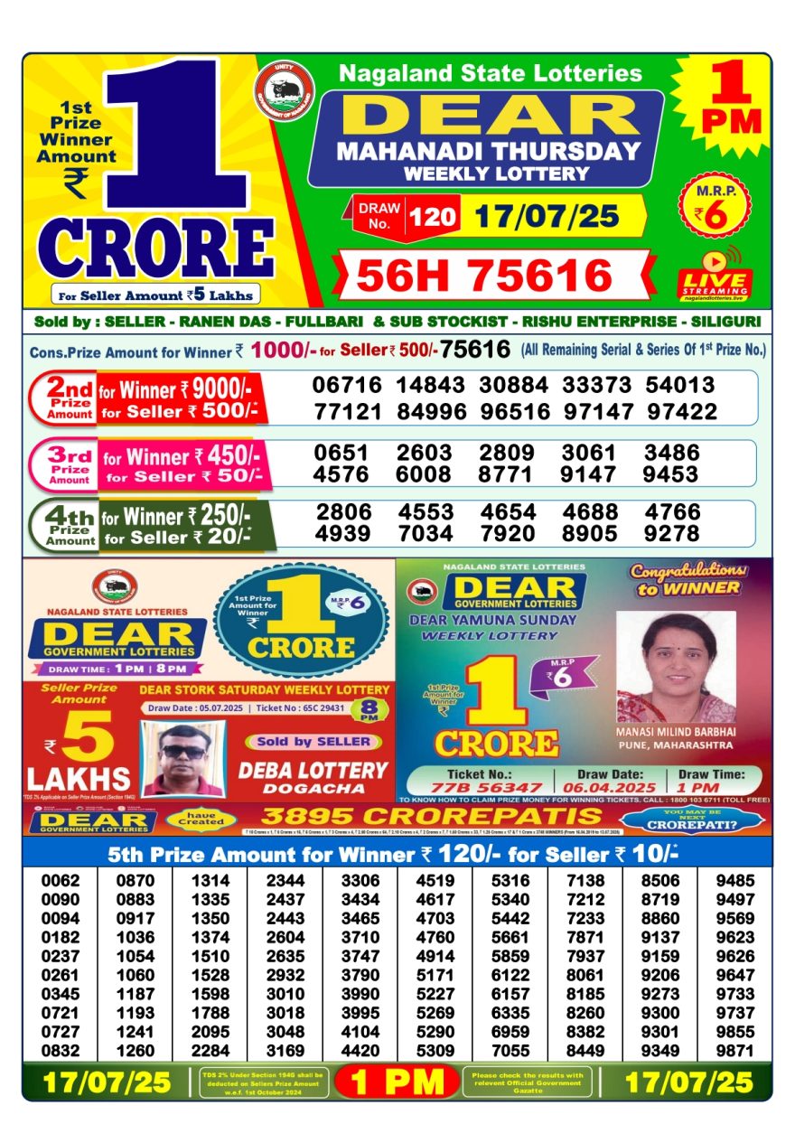 Dear mahanadi Thursday Weekly 1pm result 17.07.2025