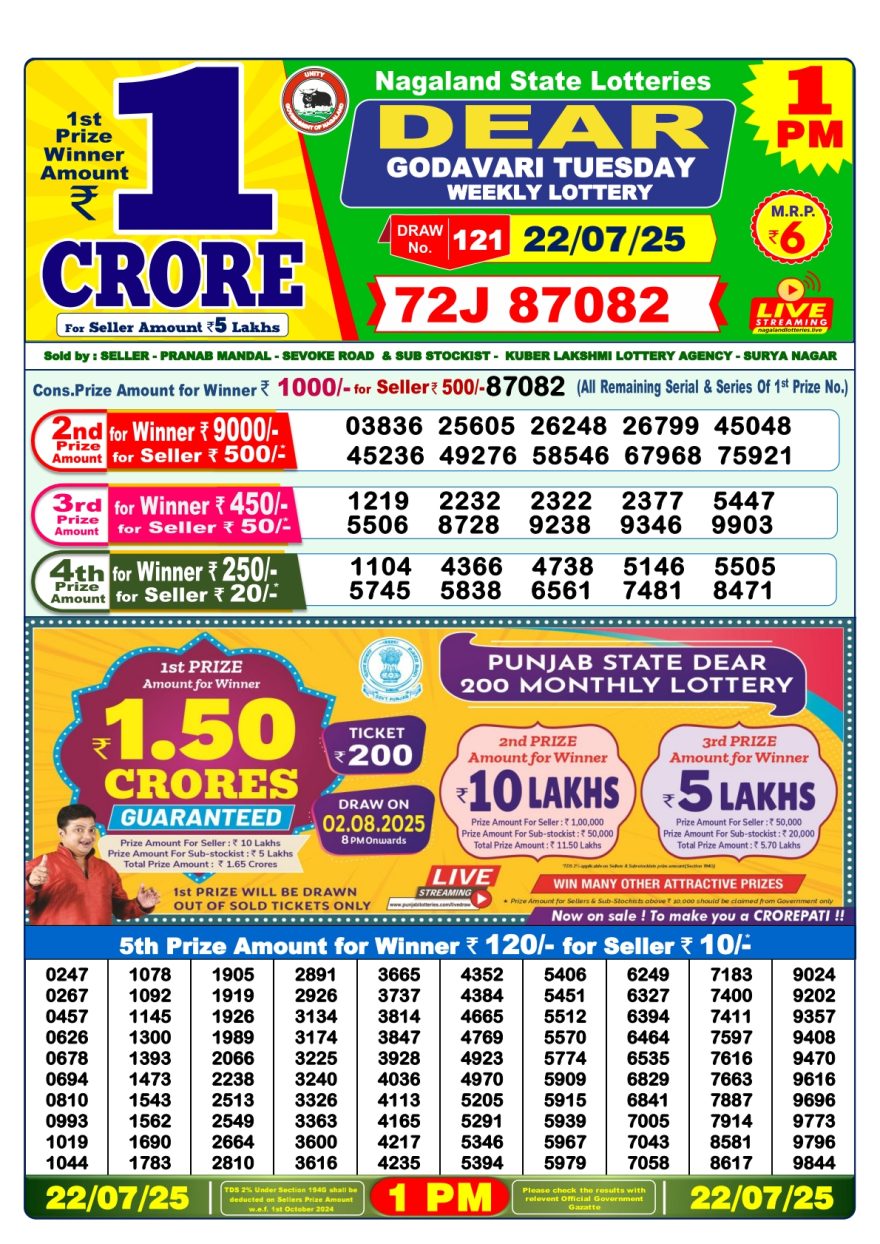 Dear godavari tuesday Weekly 1pm result 22.07.2025