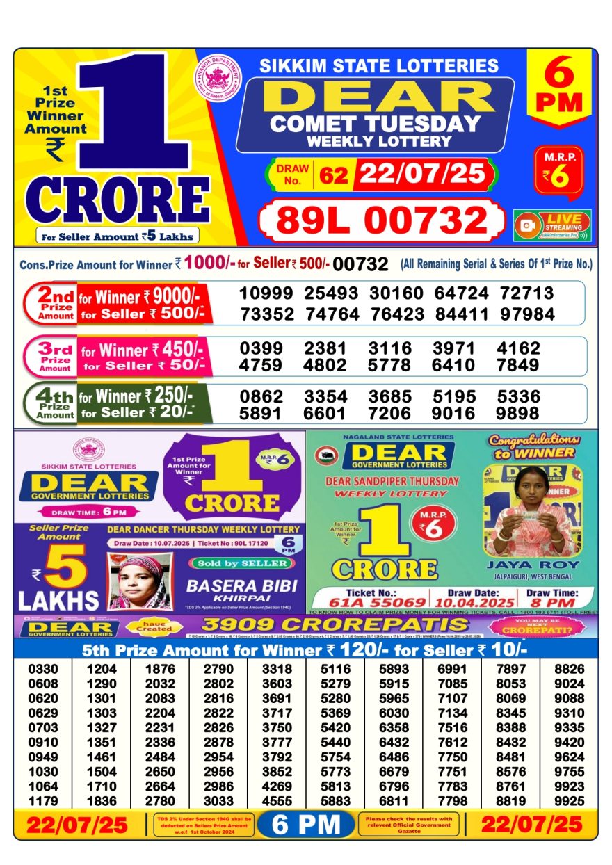 Dear comet tuesday weekly 6PM Result 22.07.2025