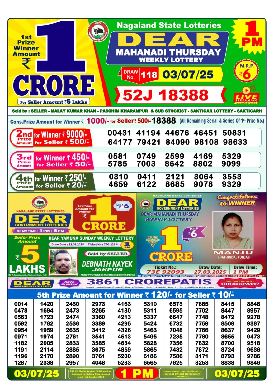 Dear mahanadi Thursday Weekly 1pm result 03.07.2025