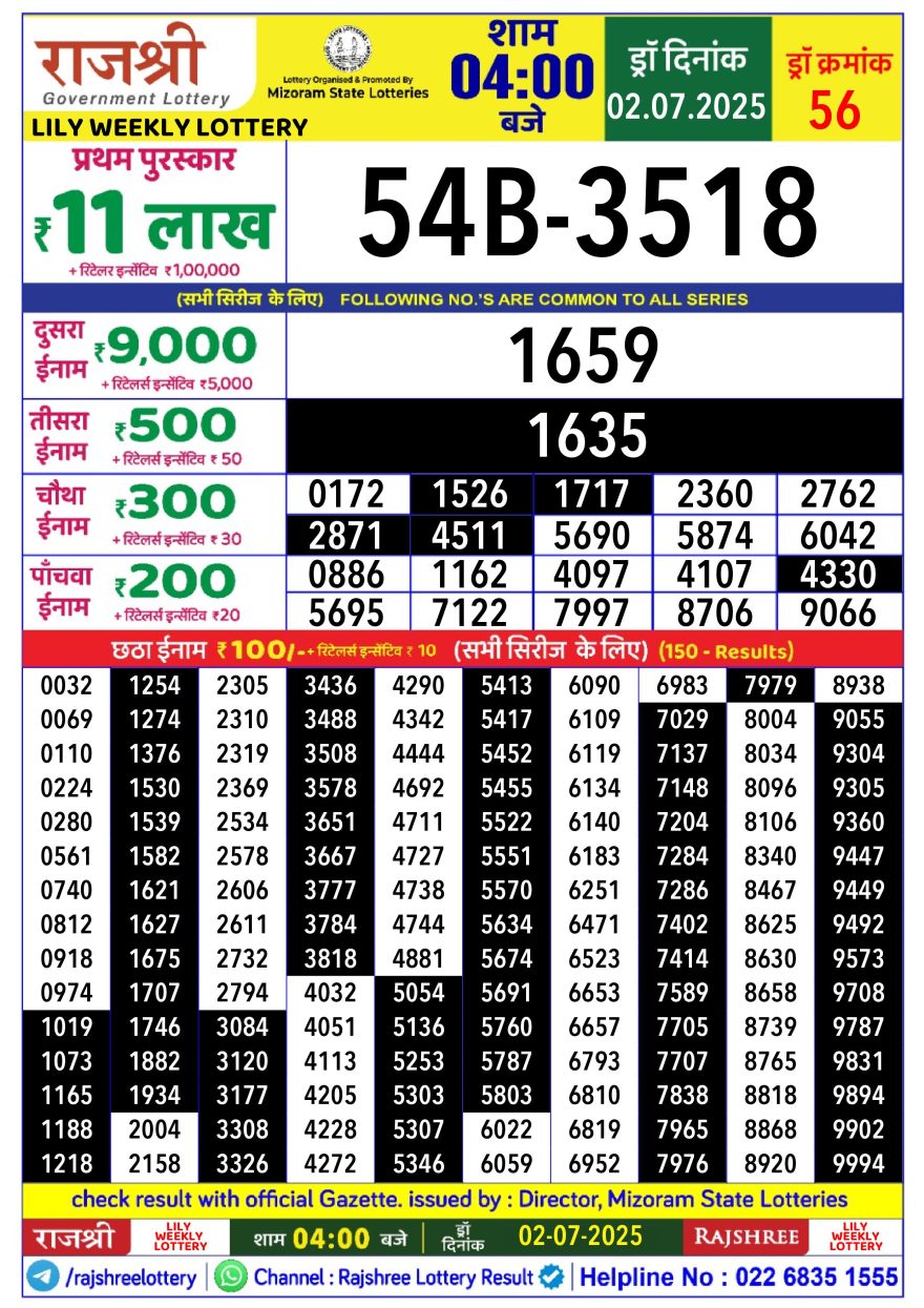 Rajshree Lily Wednesday Weekly Lottery 4PM Result 02.07.2025