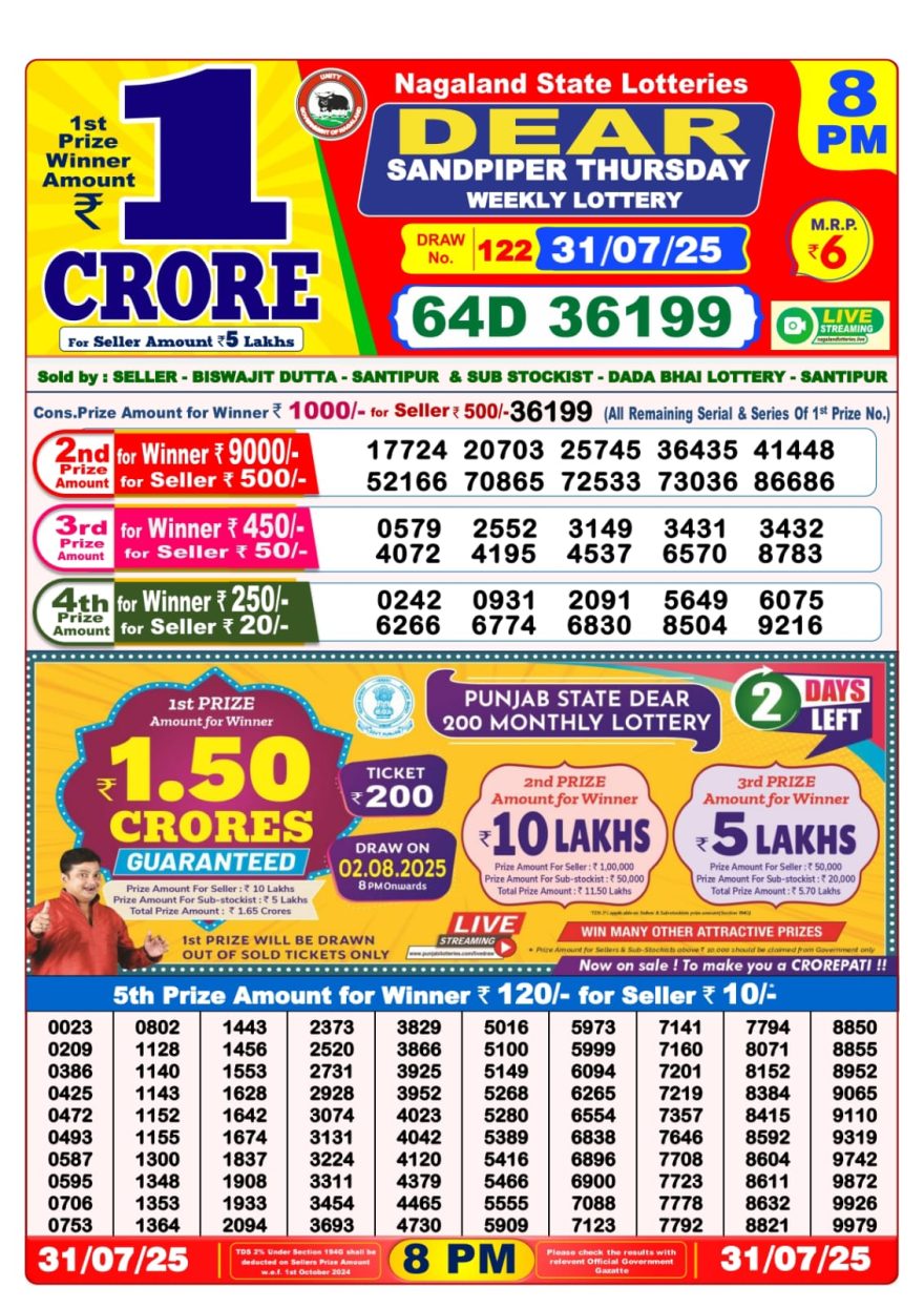 Dear Sandpiper Thursday Weekly Lottery 8pm Result 31.07.2025