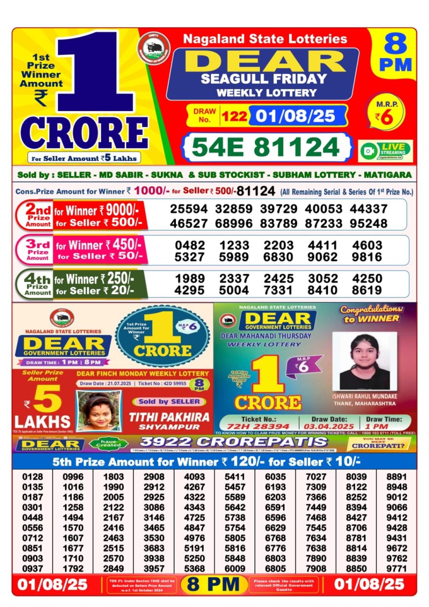 Dear Seagull Weekly Lottery 8pm Result 01.08.2025