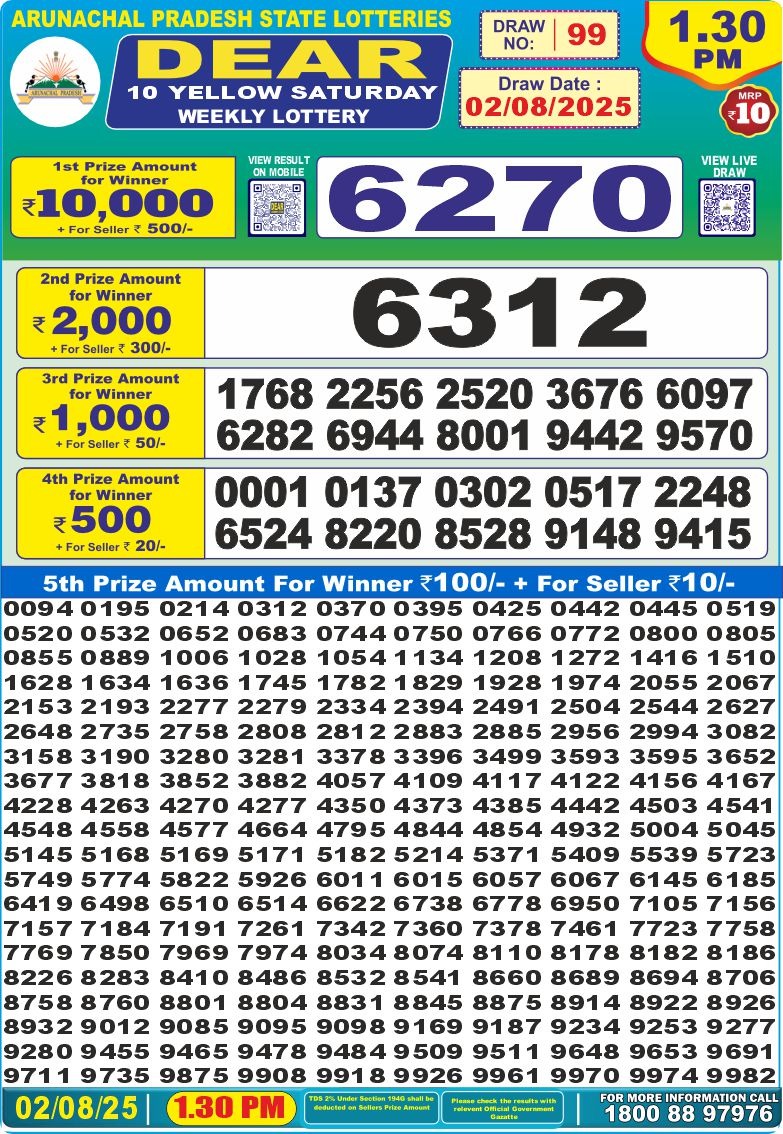 Dear 10 Yellow Lottery 1.30pm Result 02.08.2025