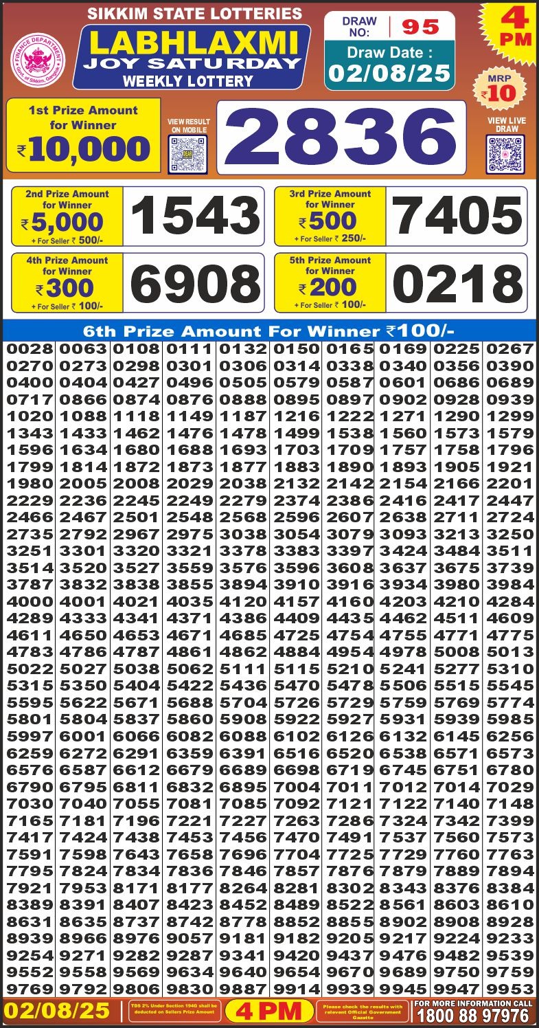 Labhlaxmi Joy Weekly 4pm Result 02.08.2025