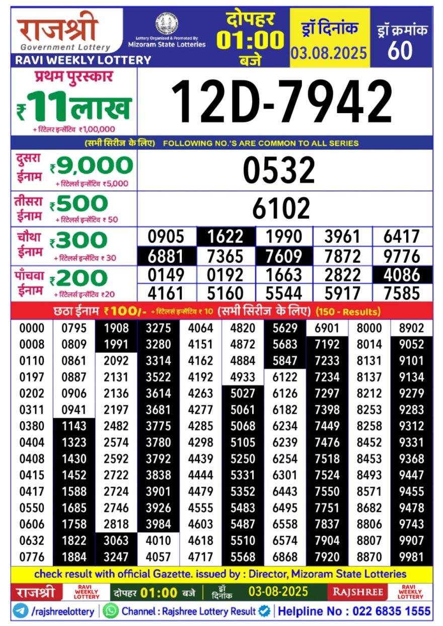 Rajshree Ravi Weekly Lottery 1pm Result 03.08.2025