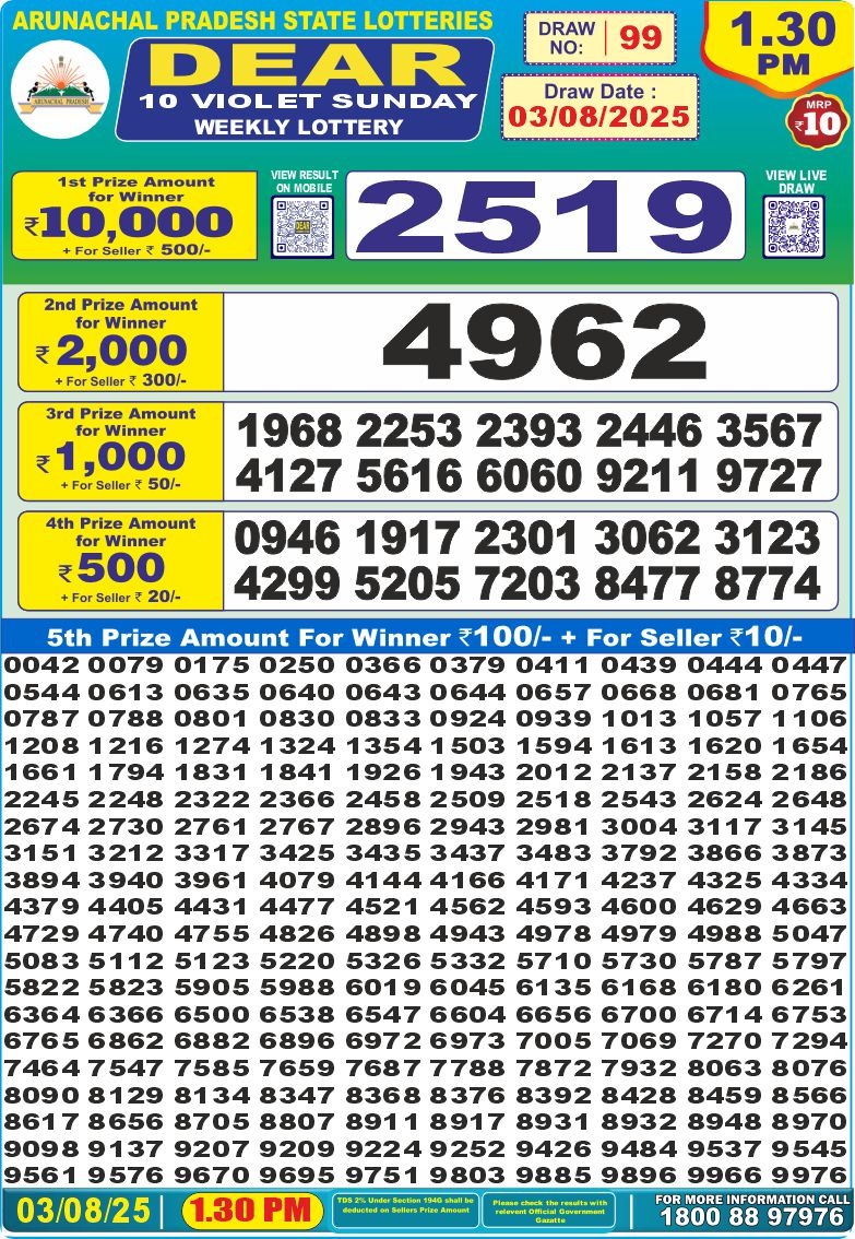 Dear 10 Violet Lottery 1.30pm Result 03.08.2025