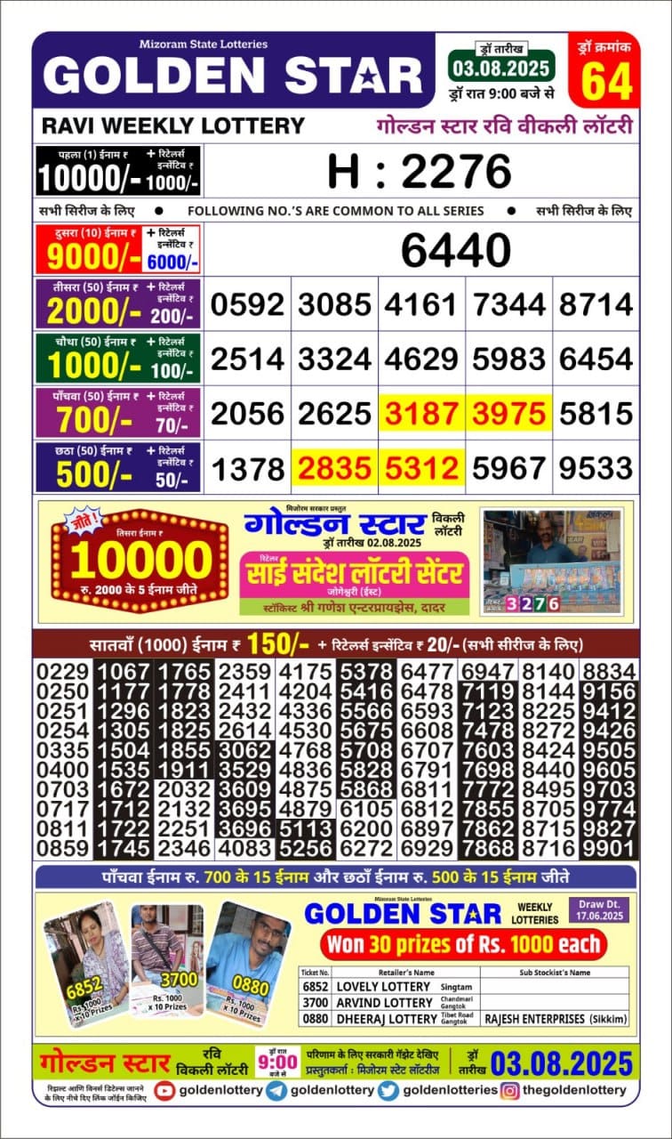 Golden Star Weekly Lottery Result 9pm 03.08.2025