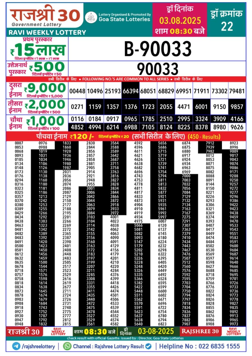 Rajshree 30 Lottery 8:30pm Result 03.08.2025