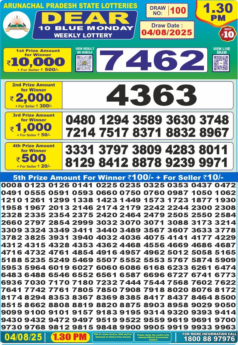 Dear 10 Blue Lottery 1.30pm Result 04.08.2025