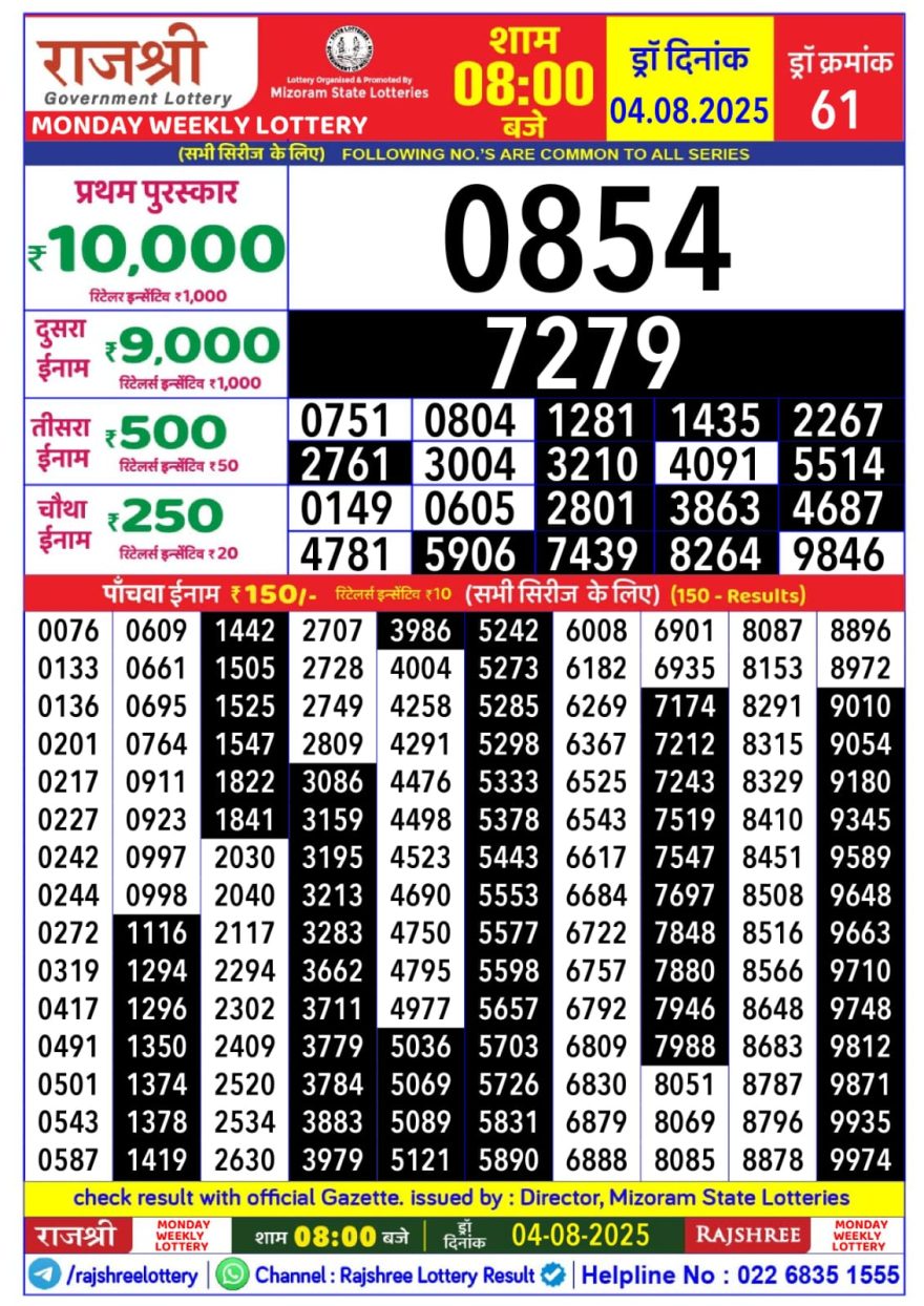 Rajshree Weekly Lottery 8pm Result 04.08.2025