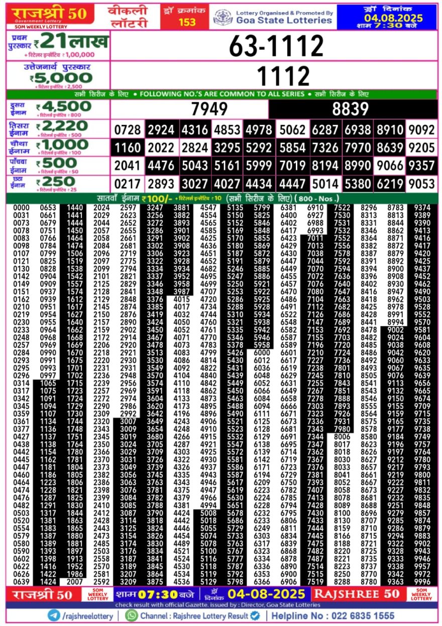 Rajshree 50 Lottery 7:30pm Result 04.08.2025