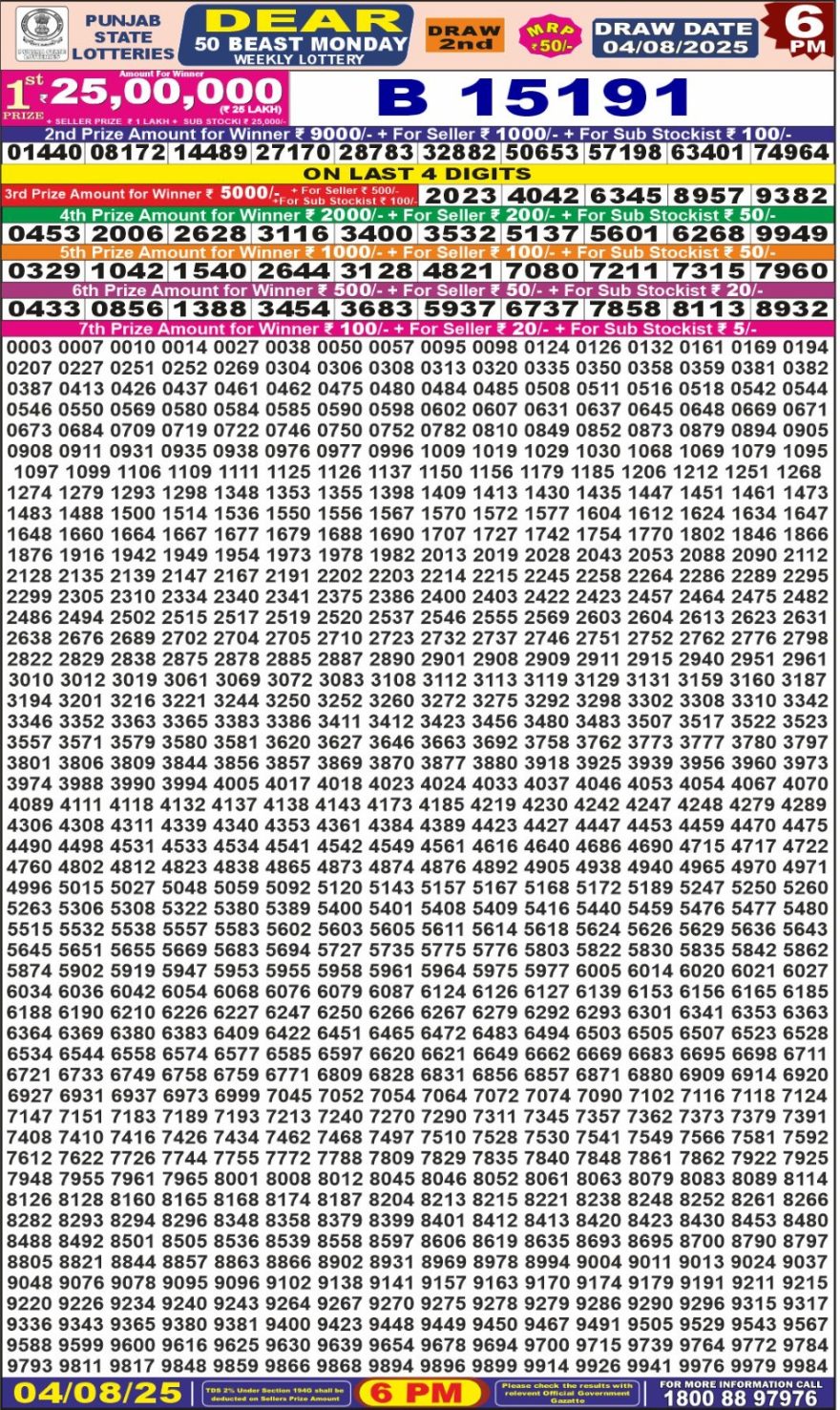Punjab State Dear 50 6pm Lottery Result 04.08.2025