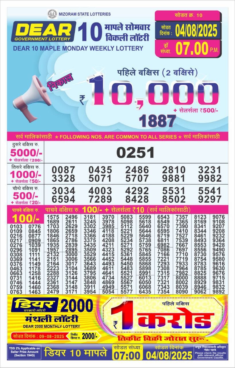 Dear 10 Maple 7pm Result 04.08.2025