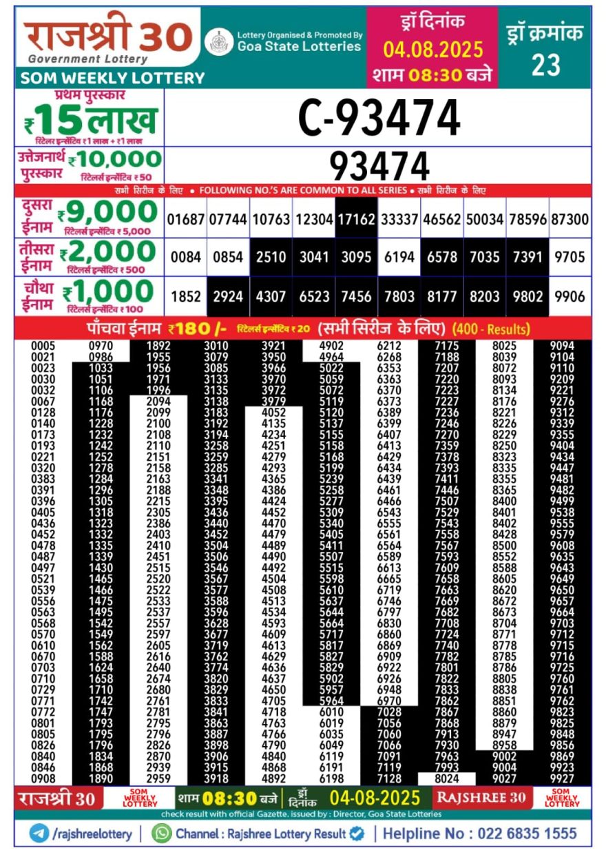 Rajshree 30 Lottery 8:30pm Result 04.08.2025