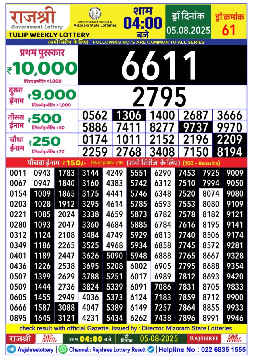 Rajshree Tulip Tuesday Weekly Lottery 4pm Result 05.08.2025