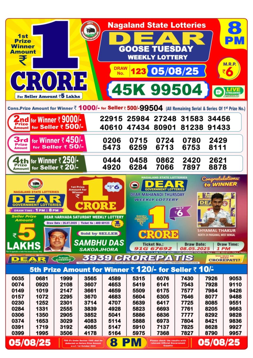 Dear Goose Weekly Lottery 8pm Result 05.08.2025