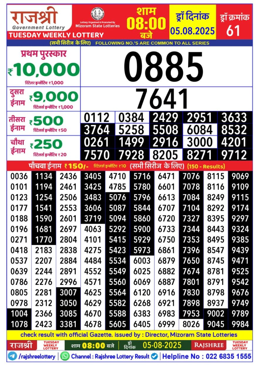 Rajshree Weekly Lottery 8pm Result 05.08.2025