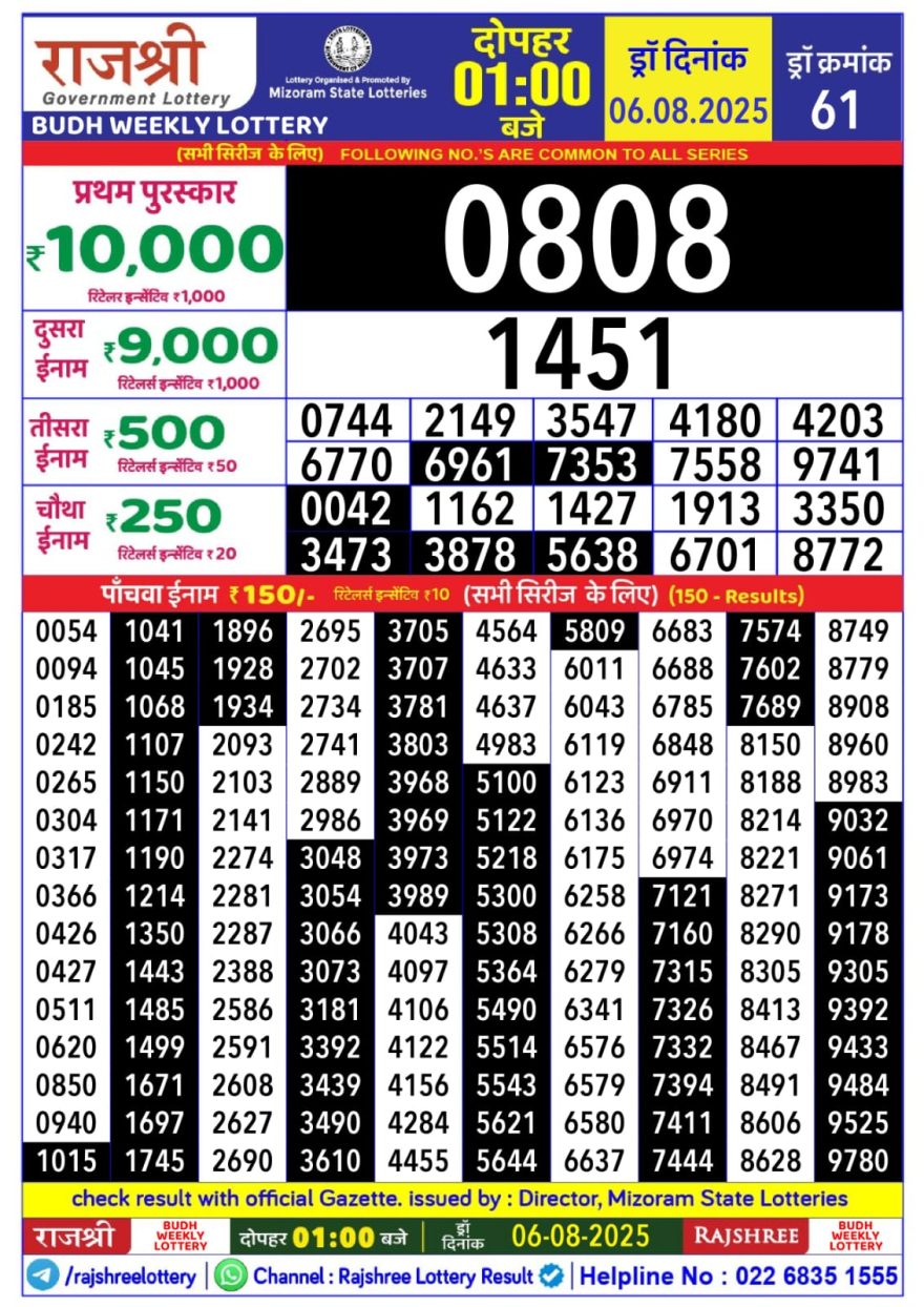 Rajshree Budh Weekly Lottery 1pm Result 06.08.2025