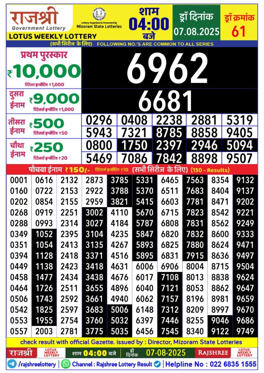Rajshree Lotus Weekly Lottery 4pm Result 07.08.2025