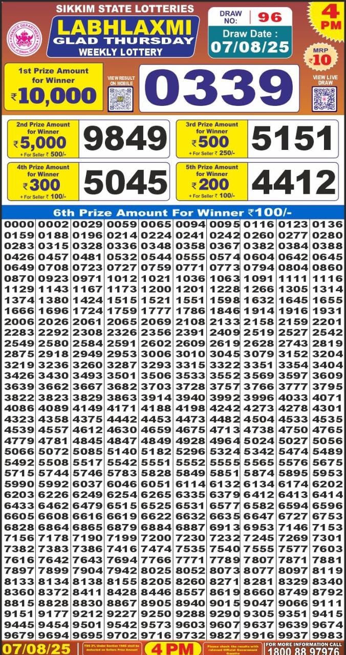 Labh Laxmi Glad Weekly 4pm Result 07.08.2025