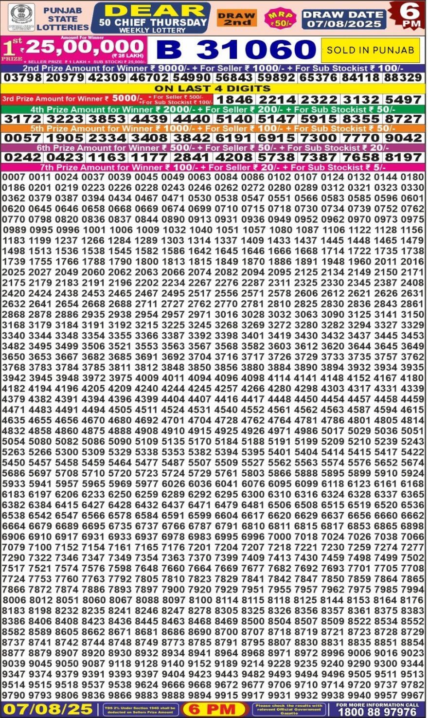 Punjab State Dear 50 6pm Lottery Result 07.08.2025