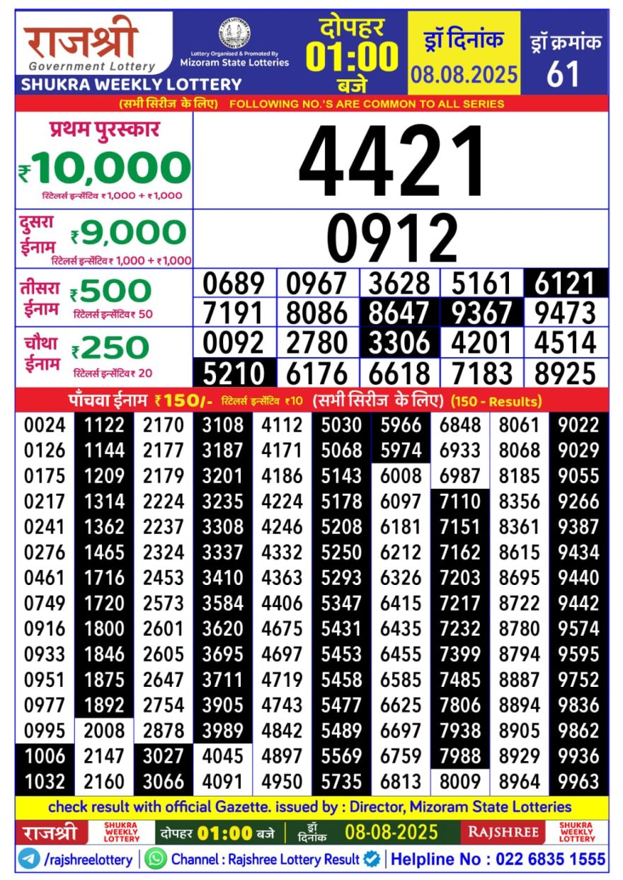 Rajshree Shukra Weekly Lottery 1pm Result 08.08.2025