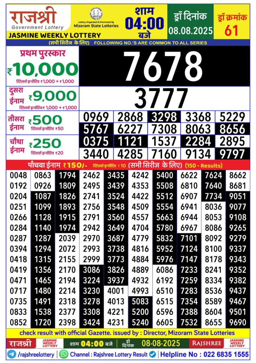 Rajshree Jasmine Friday Weekly Lottery 4pm Result 08.08.2025