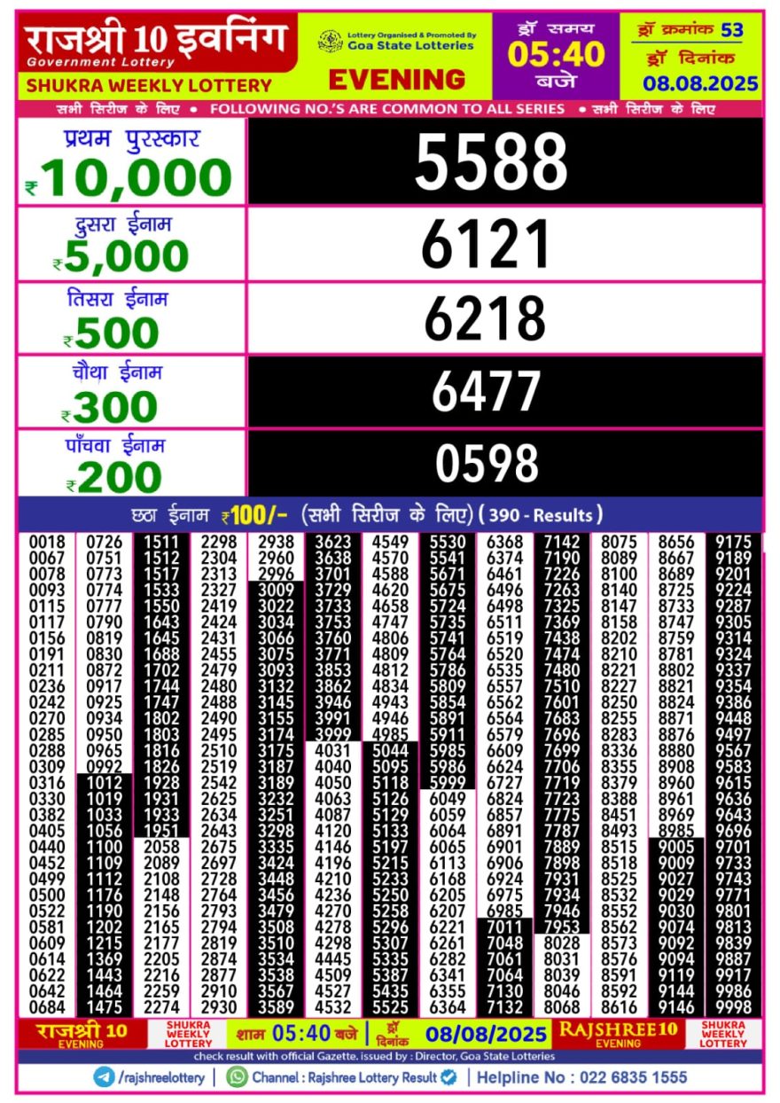 Rajshree 10 Evening Friday 5:40pm Result 08.08.2025
