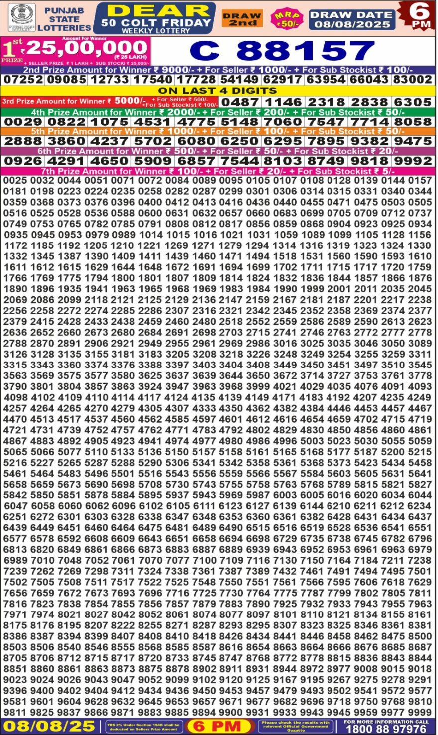 Punjab State Dear 50 6pm Lottery Result 08.08.2025